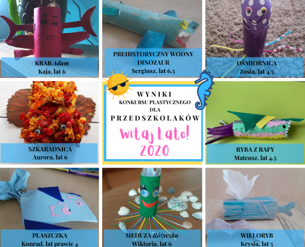 Wyniki konkursu Witajlato!