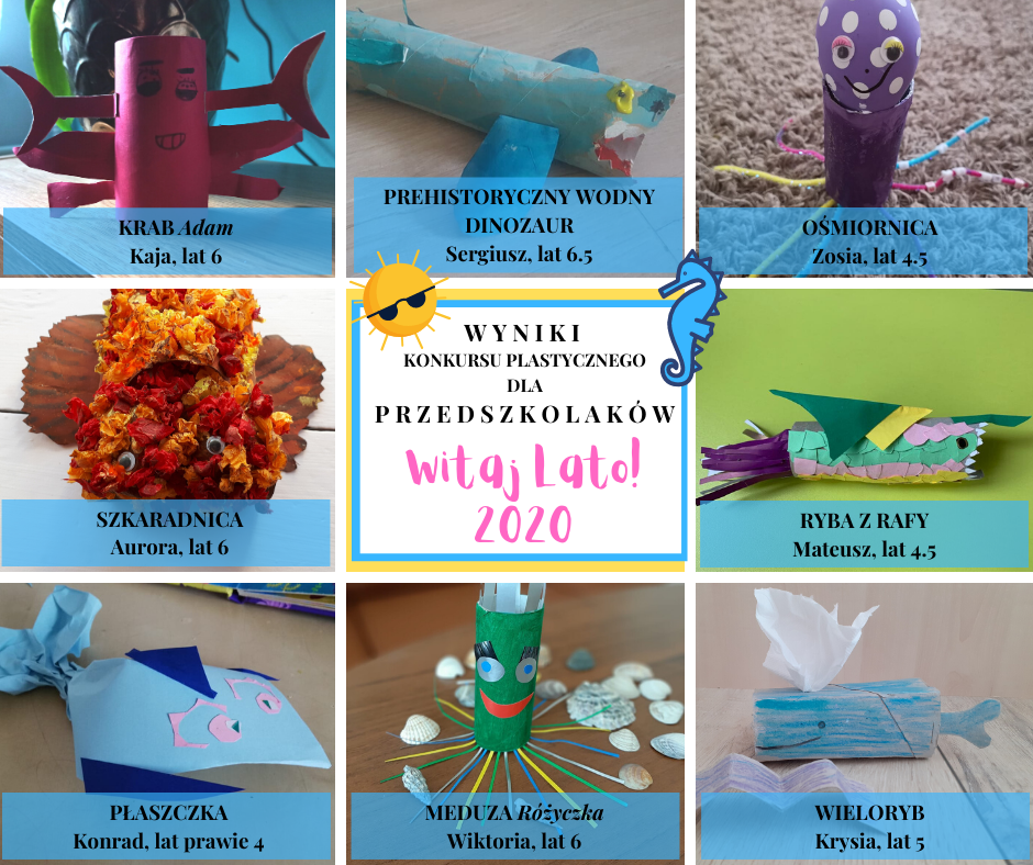 Wyniki konkursu Witajlato!